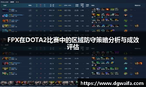 FPX在DOTA2比赛中的区域防守策略分析与成效评估