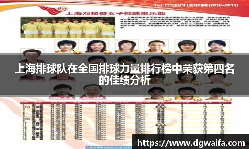上海排球队在全国排球力量排行榜中荣获第四名的佳绩分析